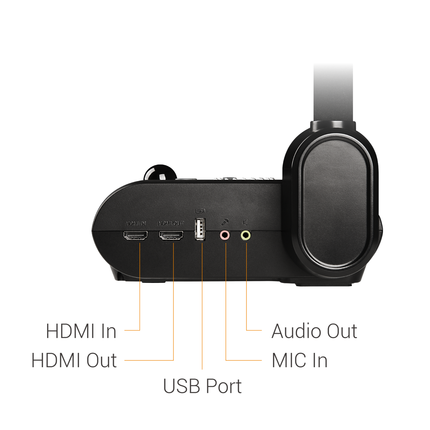 Aver F50+ 4K UHD Visualizer. High performance document camera
