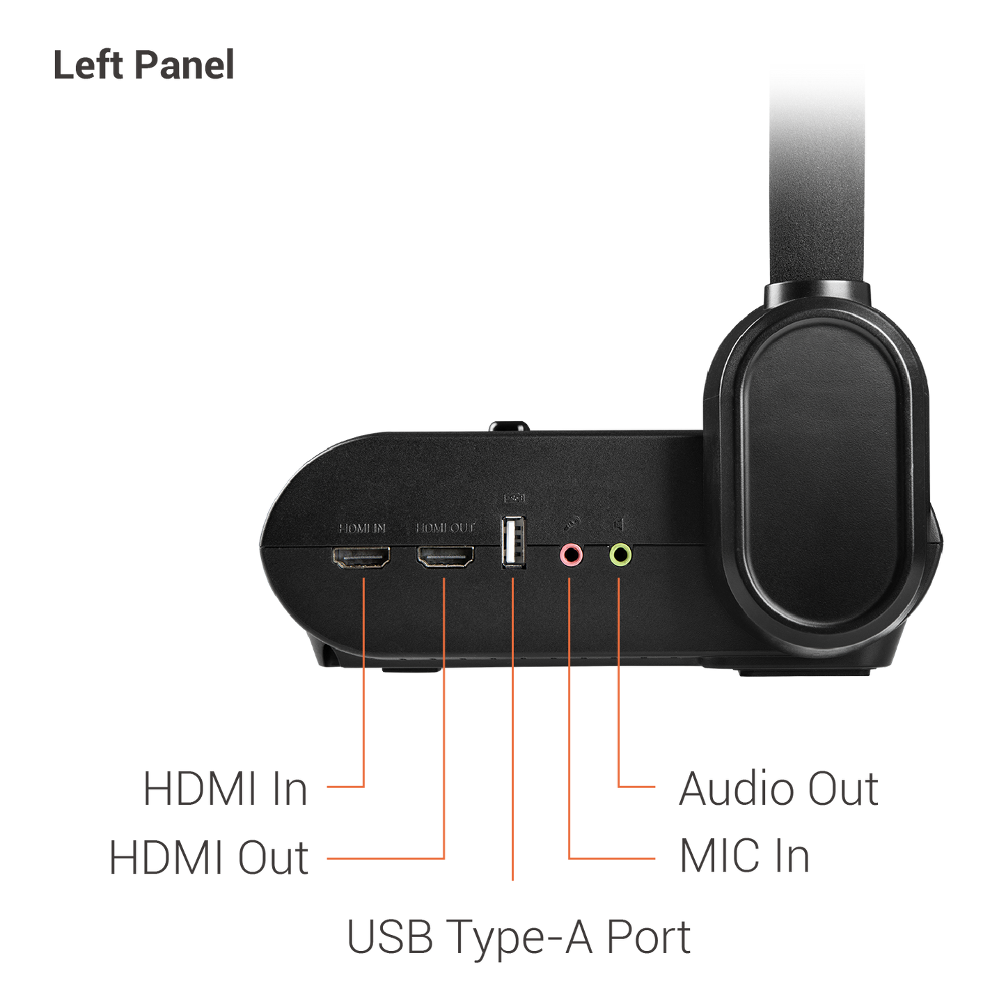 Aver F17+ 4K UHD Visualizer