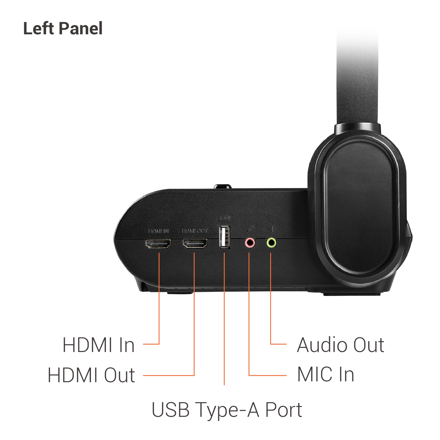 Aver F17+ 4K UHD Visualizer