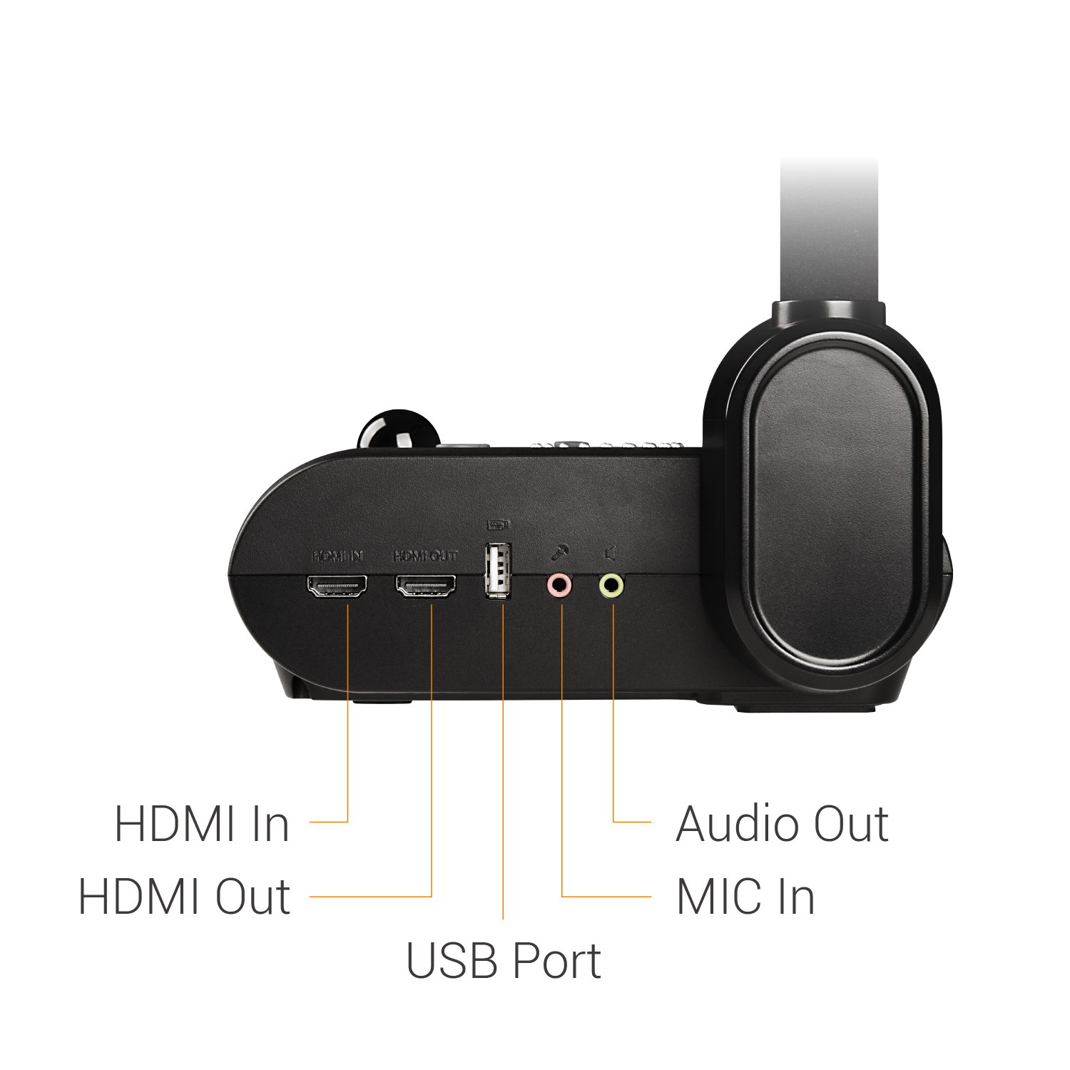 Aver F50+ 4K UHD Visualizer. High performance document camera
